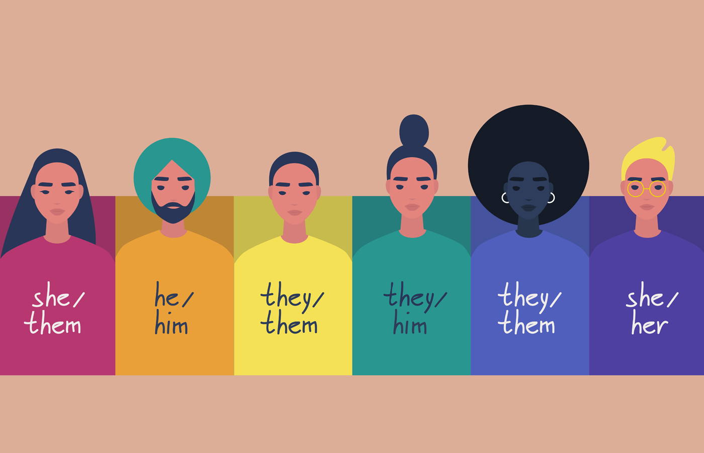 learning-about-pronouns