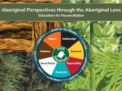 Aboriginal Perspectives through Aboriginal Lens