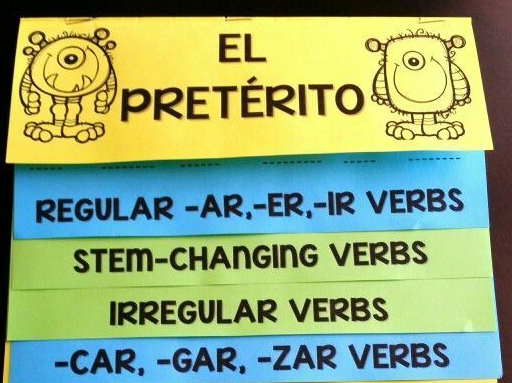 Practicing Preterite (Spanish)