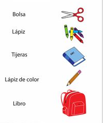 Spanish Lesson plan - School supplies
