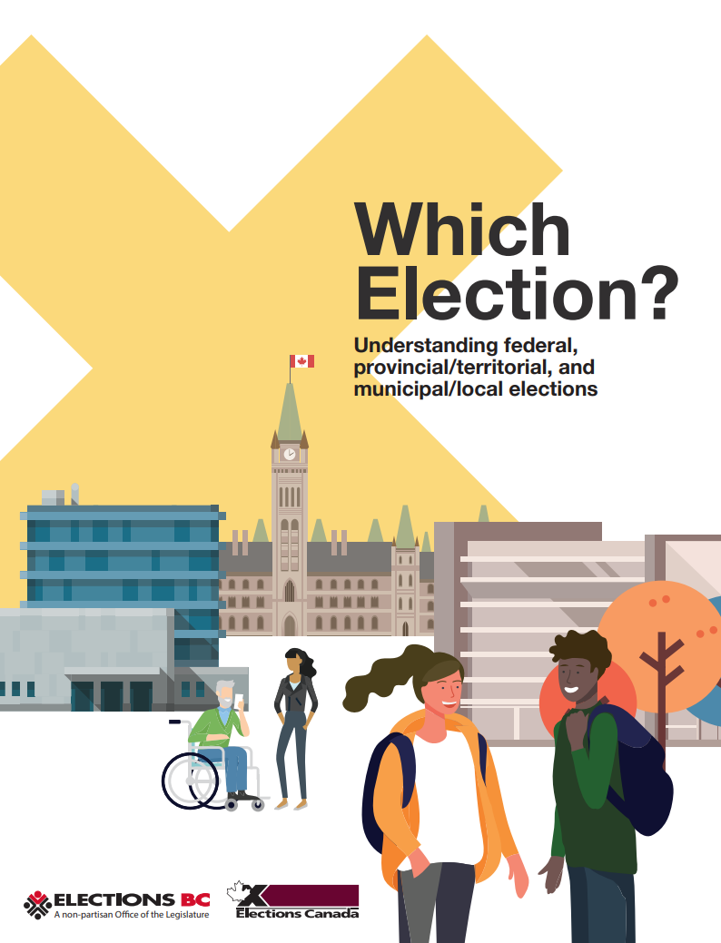 Which Election? Understanding federal, provincial/territorial, and municipal/local elections