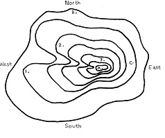 A basic handout for learning about latitude, longitude and contour lines.