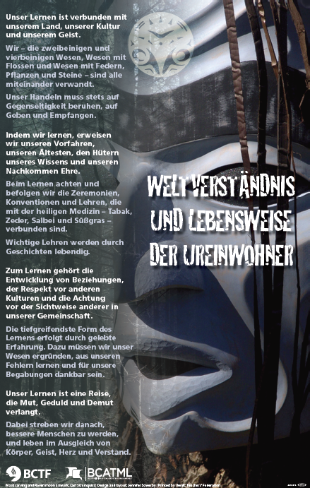 Aboriginal Ways of Knowing and Being Poster in German