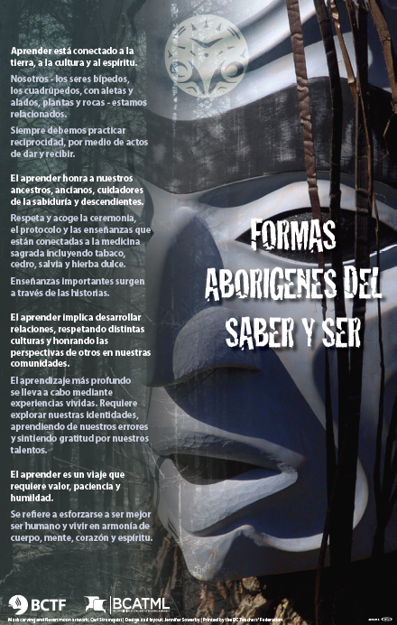 Aboriginal Ways of Knowing and Being in Spanish