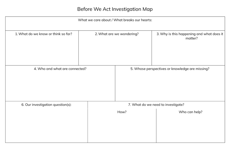 Before We Act: From Interest to Investigation