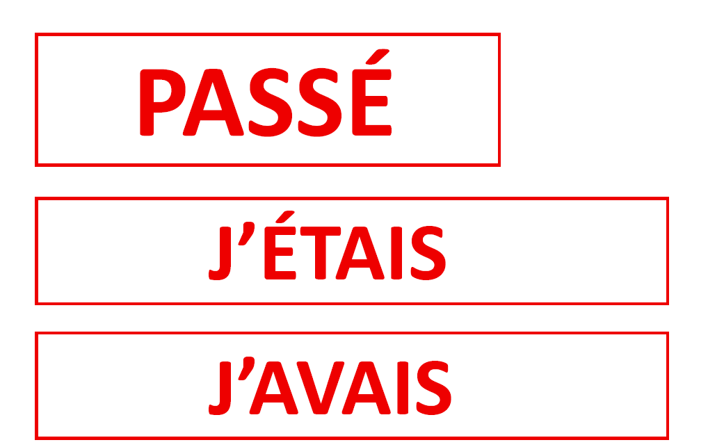 Les verbes